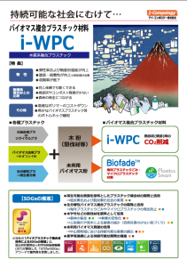 i-WPC